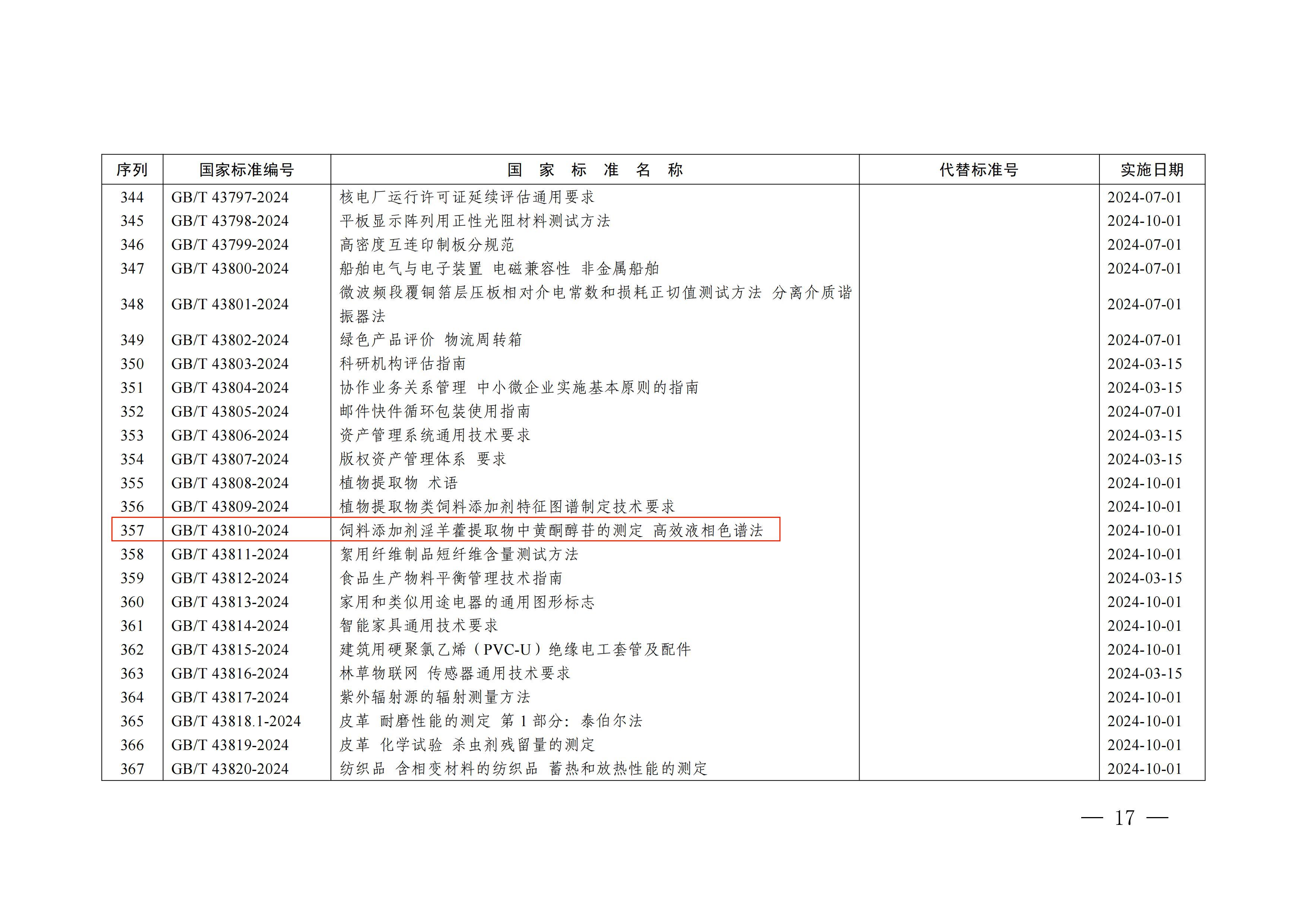 永利集团·yl8cc(中国游)官方网站